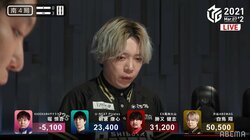 オーラス大逆転の“白鳥バースト”会心の親跳満でトップ「ポジティブに打てた」／麻雀・Mリーグ