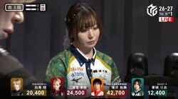今年は裏ドラ、大安売りセール 人気の美女雀士にも「裏3」のご褒美が到来「めっちゃ裏乗るやんｗ」「運すげえな」と視聴者間でも話題に／麻雀・Mリーグ