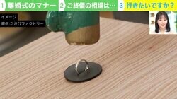 「せーのっ！」…結婚指輪をハンマーで破壊！ 「離婚式」のマナーと心構えとは？