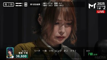 BEAST X 菅原千瑛 丼ぶり BEAST X 菅原千瑛 丼ぶり 菅原千瑛、デビュー戦で初トップ！！ 新規