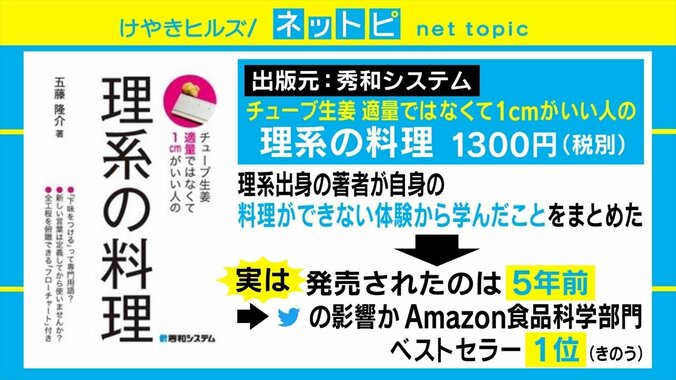 料理に必要なのは「フローチャート」と「定規」!? 理系のためのレシピ本がTwitterで話題 2枚目