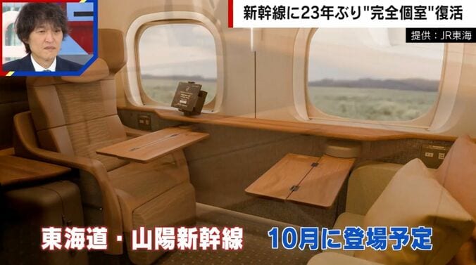 提供：JR東海