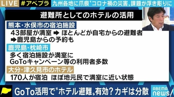 耐震性に課題のある避難所、海水面より低い土地にある避難所も…お金のある人はホテルに?…コロナ禍で浮き彫りになる避難所問題 4枚目