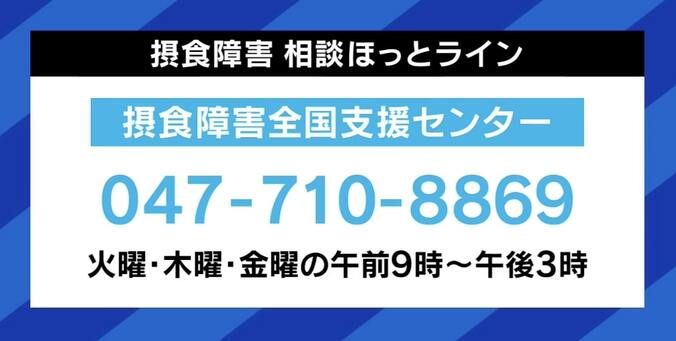 女性だけではない『男性の摂食障害』は「常に空腹感がありゾンビのよう」 食べる以外の『ストレス発散ポートフォリオ』を 8枚目