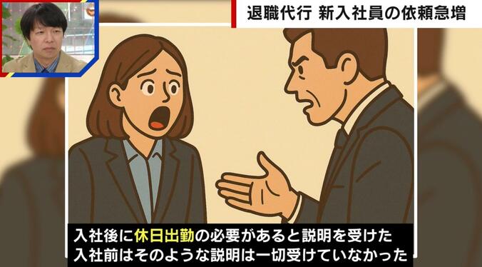 【写真・画像】入社4日で退職を希望「最低賃金を下回っていた」「契約内容が違った」 退職代行サービスへの依頼が去年の2倍に　1枚目