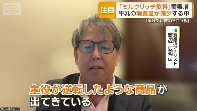 消費経済アナリスト　渡辺広明氏