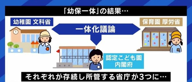 「こども庁」創設アピールは選挙対策、人気取りか…“子ども問題”は“大人問題”だ 7枚目