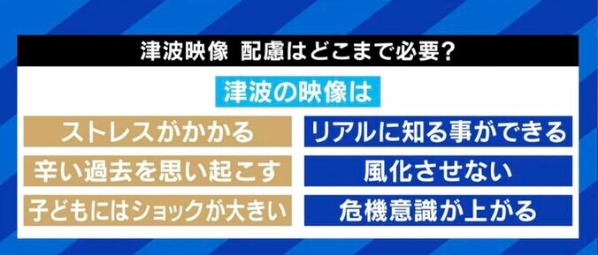 テレビ局は津波や遺体の映像を流さぬ理由を議論し続けているのか…東日本大震災をめぐる報道現場の課題 #知り続ける 4枚目