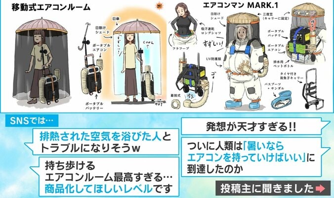 斬新すぎる猛暑対策