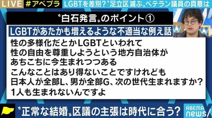 「怒鳴りまくられて“すいませんでした。間違ってました”なんて、そんなやわな議員じゃないから」足立区・白石区議の主張とは 2枚目