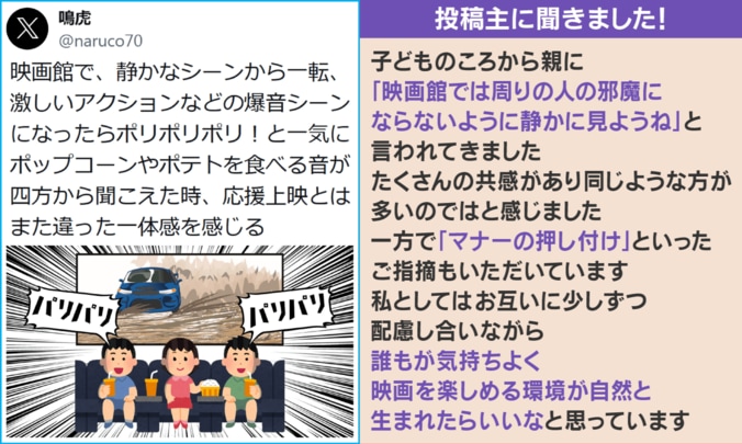投稿主への取材