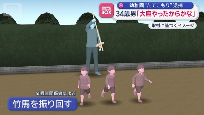 男は竹馬を振り回したという