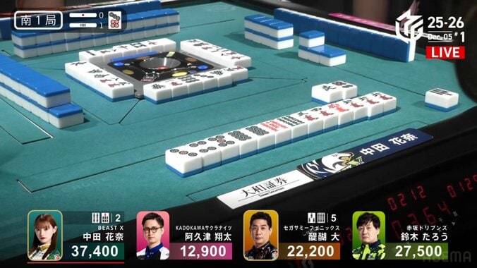 中田、強すぎ！当然のように一発ツモで親跳満