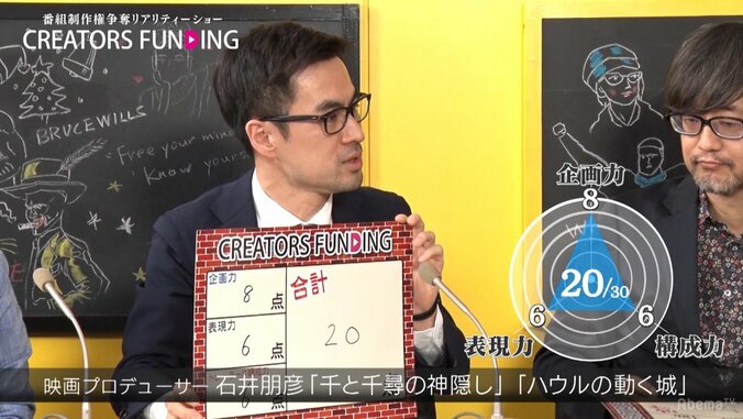 鈴木奈々が珍発言、”擬人化ドローン”のベッドシーンに「ムラムラしちゃいました」 11枚目