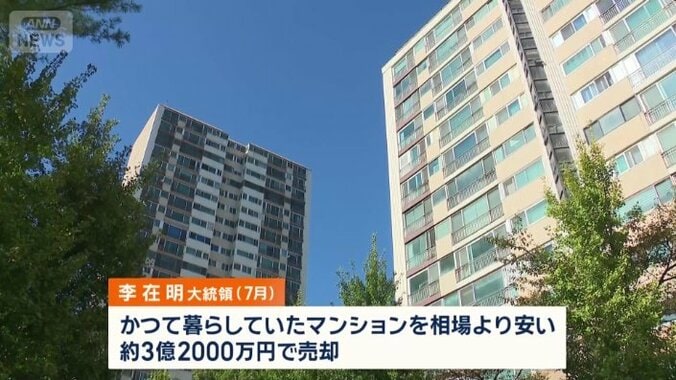 相場より安い価格で売却