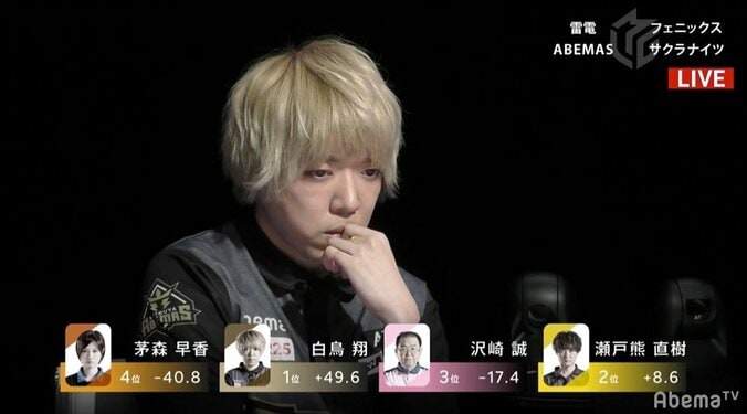 スワンダイブで弾幕回避 頼れる白鳥翔が個人5勝目「だいぶいい感じ」／麻雀・Mリーグ 1枚目