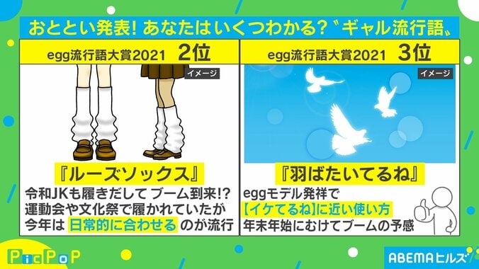 3位「羽ばたいてるね」現役ギャルが選んだ流行語大賞 egg編集長「生まれる場所がTikTokに」 1枚目