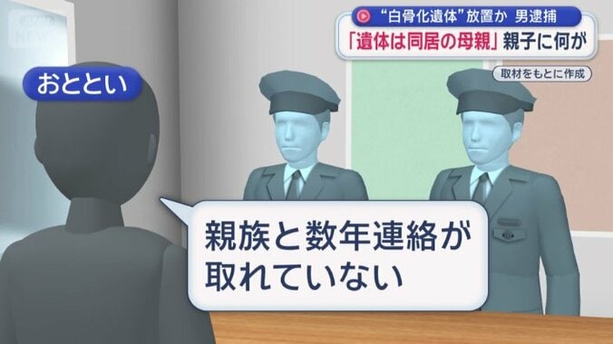 きっかけは親族からの申し出