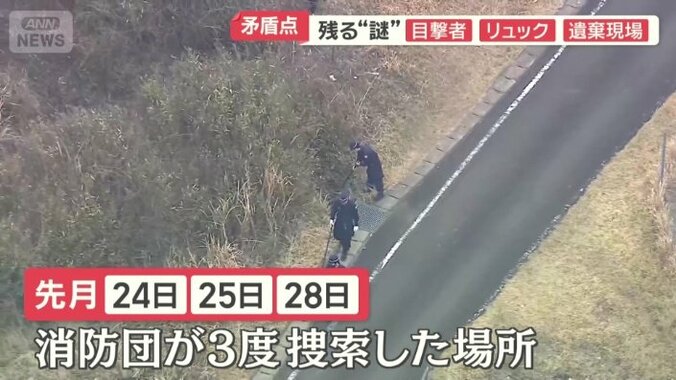 矛盾点2「リュック」