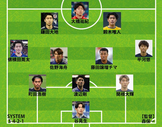【写真・画像】超大胆采配！ 日本代表、オーストラリア戦のスタメンに佐野海舟、平河悠、俵積田晃太ら新戦力多数！“10番”の久保建英、遠藤航、鈴木彩艶がベンチスタート　1枚目