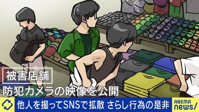 世界で拡散した万引き動画（イメージ）