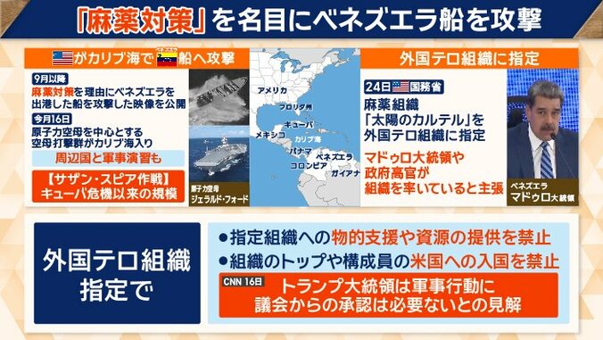 麻薬組織「太陽のカルテル」を外国テロ組織に指定