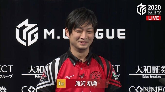「ご心配をおかけしました」ようやく見られたイケメン笑顔 滝沢和典が初勝利／麻雀・Mリーグ 1枚目