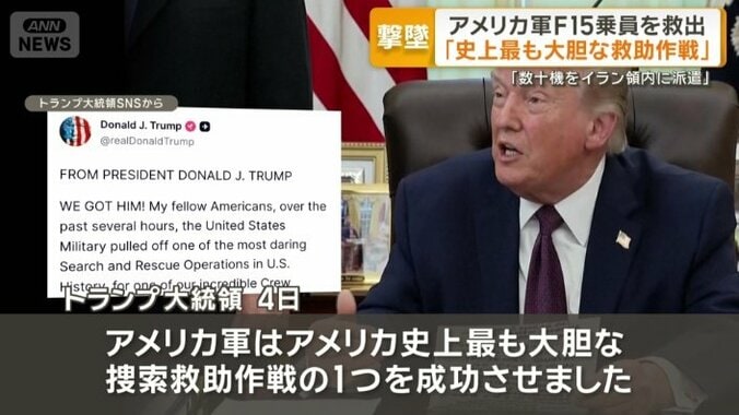 トランプ大統領