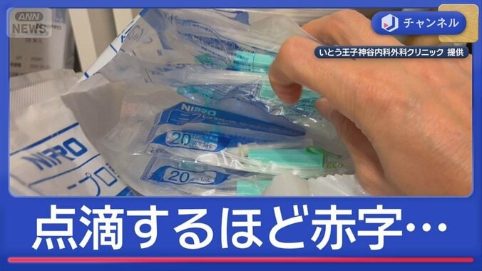 原油高騰で生活危機　医師「点滴するほど赤字も…」 1枚目