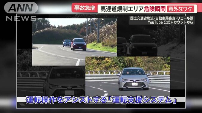 運転支援機能とは