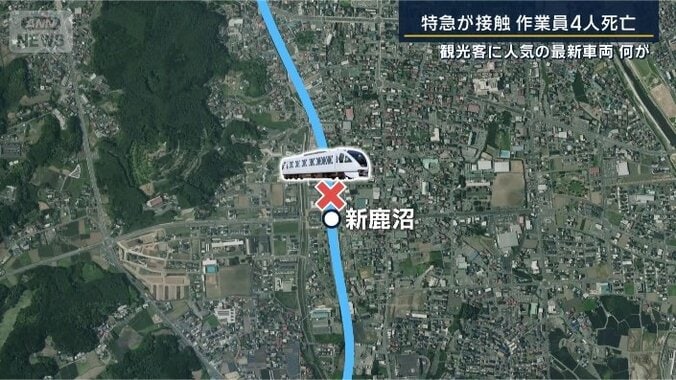 新鹿沼駅