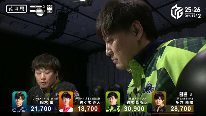 多井隆晴（左）