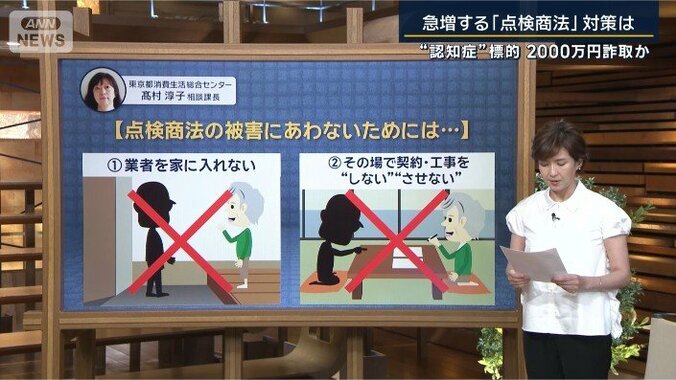 点検詐欺解説2