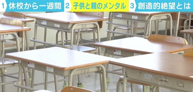 一斉休校から1週間、負担感じる親子は「創造的絶望を」 臨床心理士が推奨するメンタルヘルスの保ち方 1枚目