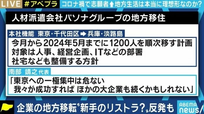 会社ごと移転の“コミュニティ移住”なら地方暮らしも成功しやすい? パソナ本社機能の淡路島移転を考える 1枚目