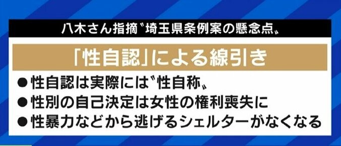 自民党の埼玉県議団が提案の「性の多様性に係る理解増進に関する条例案」に八木秀次氏「拙速ではないか」…「男女別学の公立高はどうするのか」との指摘も 6枚目