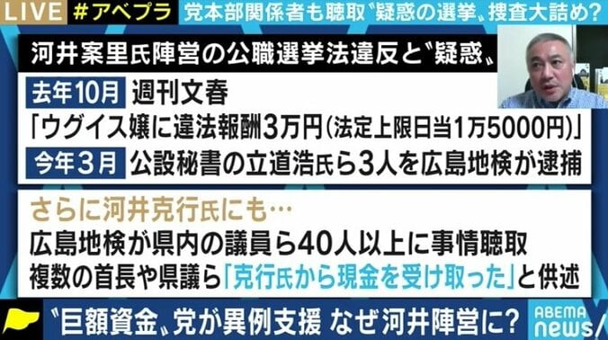 「検察は相当な覚悟で進めている」河井克行・案里夫妻の選挙をめぐる疑惑、自民党本部関係者も聴取で捜査大詰めか 2枚目