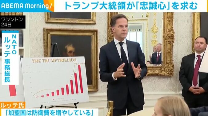NATO ルッテ事務総長