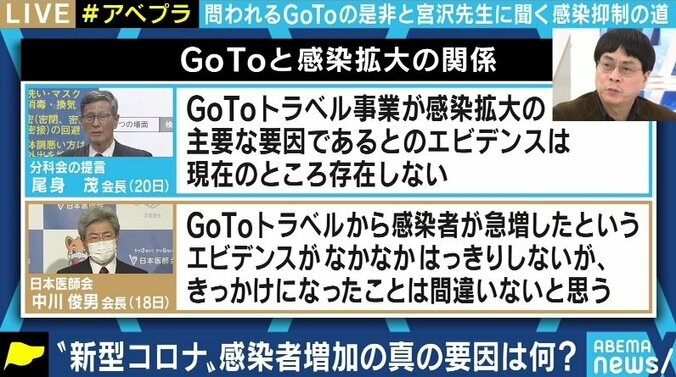 “不要不急の外出を控えてくれ”というのは誤ったメッセージだ。小池都知事の発信に京大・宮沢准教授が異論 2枚目