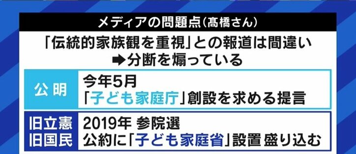 こども家庭庁への名称変更「戦前の家父長制を復活しようというような意図は全くない」 自民党に影響を与えたとされる高橋史朗氏が反論