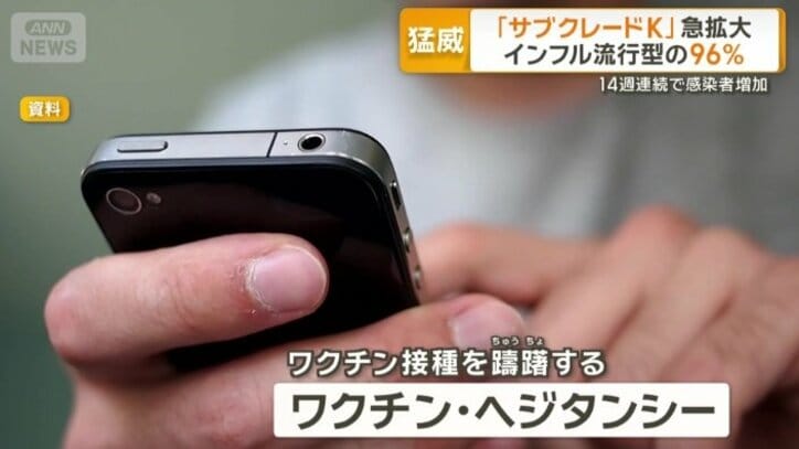 ワクチン接種をちゅうちょする「ワクチン・ヘジタンシー」