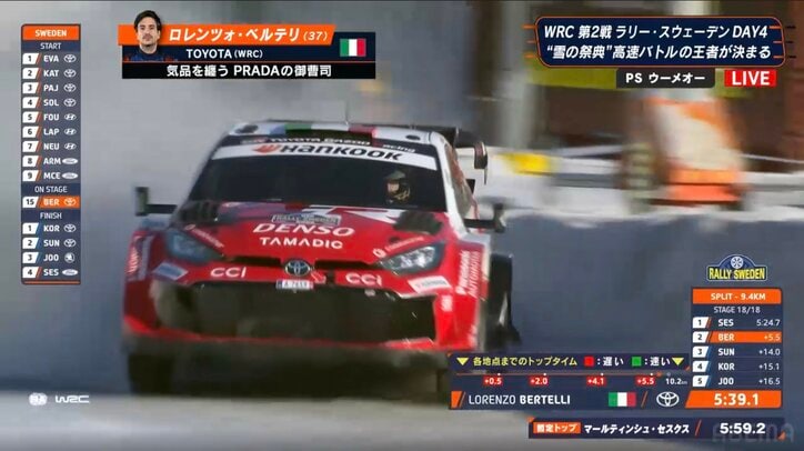 最終ステージを疾走するベルテリ