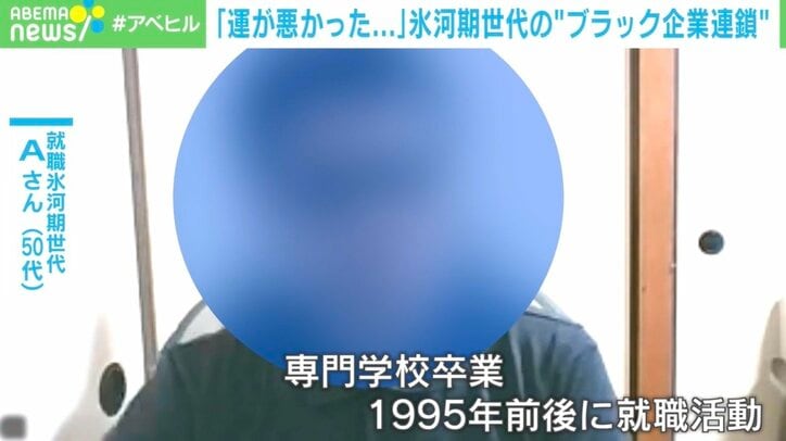 就職氷河期世代Aさん（50代）