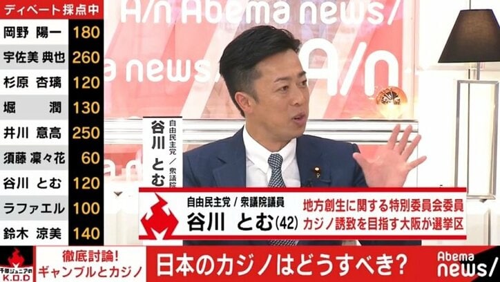 元経産省 宇佐美典也氏 カジノ推進とギャンブル依存症対策は分けて考えるべき 経済 It Abema Times