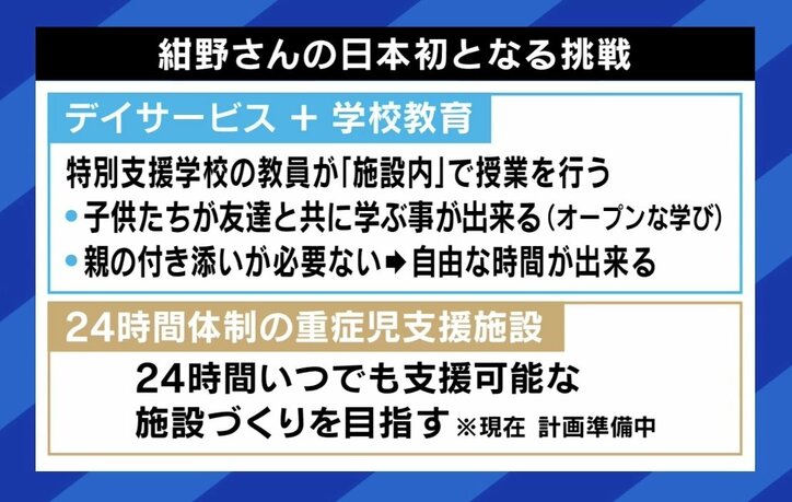 【写真・画像】心ない批判に葛藤「障害児は生まれてきてはいけないのか?」 3人とも先天性の代謝異常症・10代で死別…産み育てた母親に聞く 6枚目