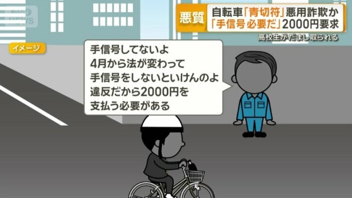 現金2000円だまし取った疑い