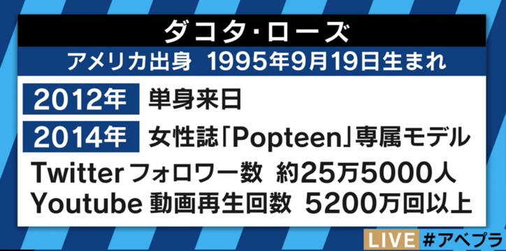 「チャラいのはイヤ」”リアル・バービー”ダコタ・ローズのNG男