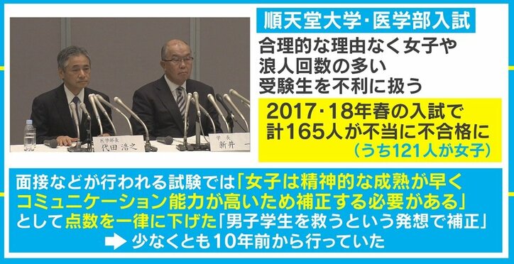 順天堂大の減点理由「女子はコミュ力高いから」に柴田阿弥が猛反論「もっとまともな言い訳を」