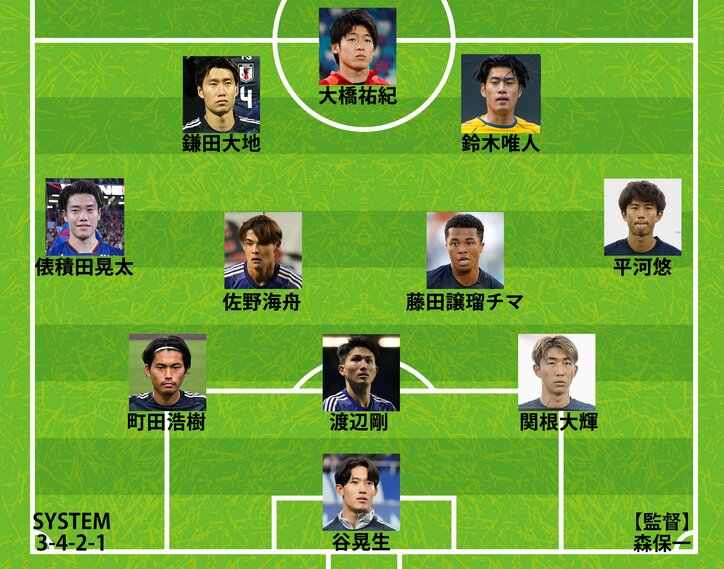 【写真・画像】超大胆采配！ 日本代表、オーストラリア戦のスタメンに佐野海舟、平河悠、俵積田晃太ら新戦力多数！“10番”の久保建英、遠藤航、鈴木彩艶がベンチスタート　1枚目