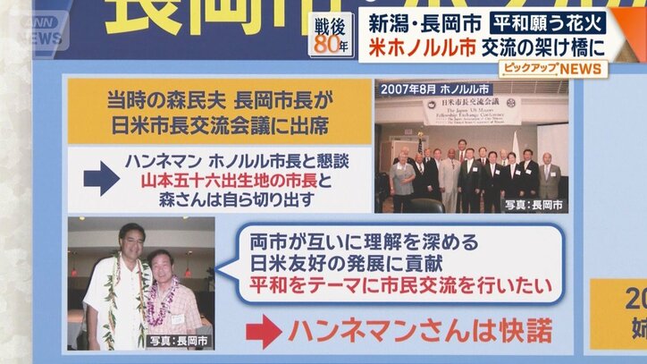 長岡市とホノルル市の交流が始まるまでの経緯